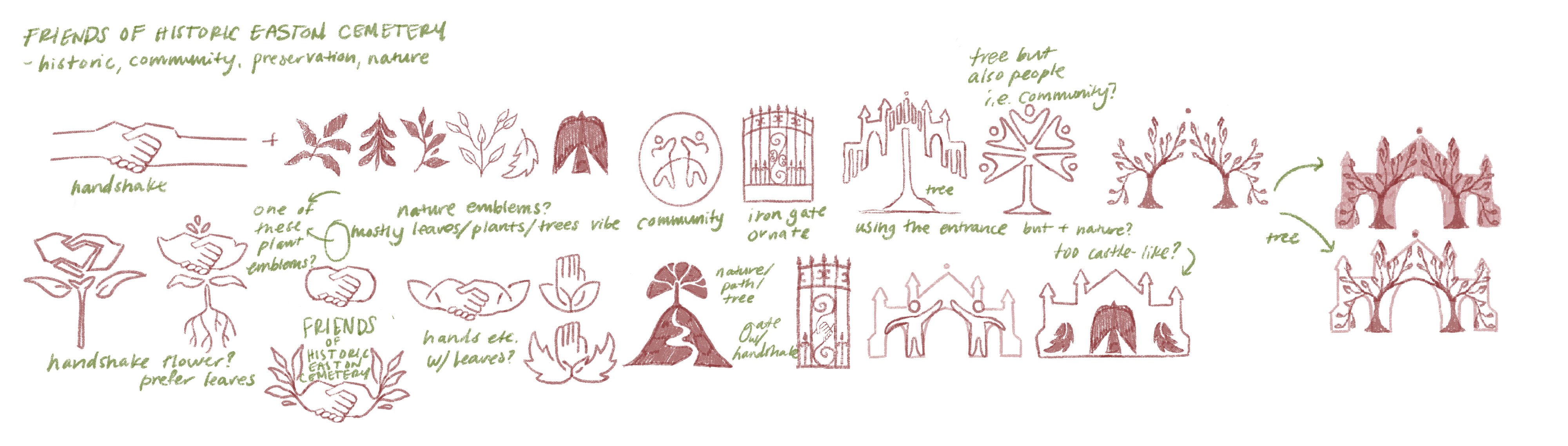 logo brainstorm sketches