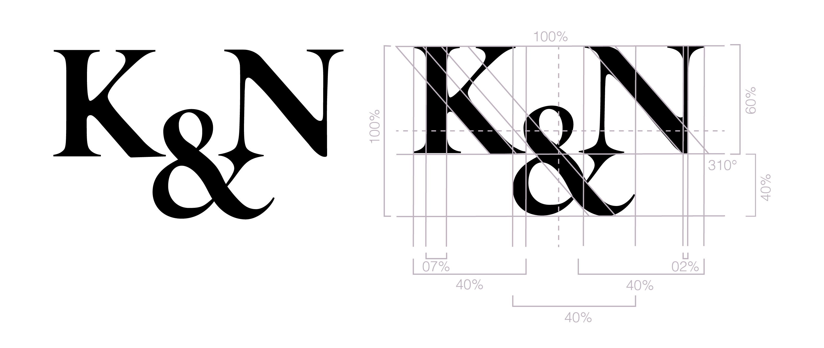 finalized K & N logo and chart