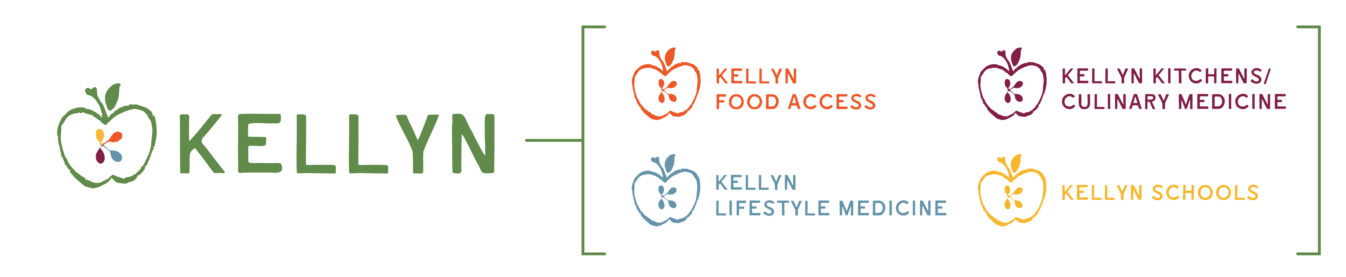 Kellyn logo - an apple with seeds in the shape of k in the middle, plus four additional versions in verying colors - food access, lifestyle medicine, kitchens/culinary medicine, and schools