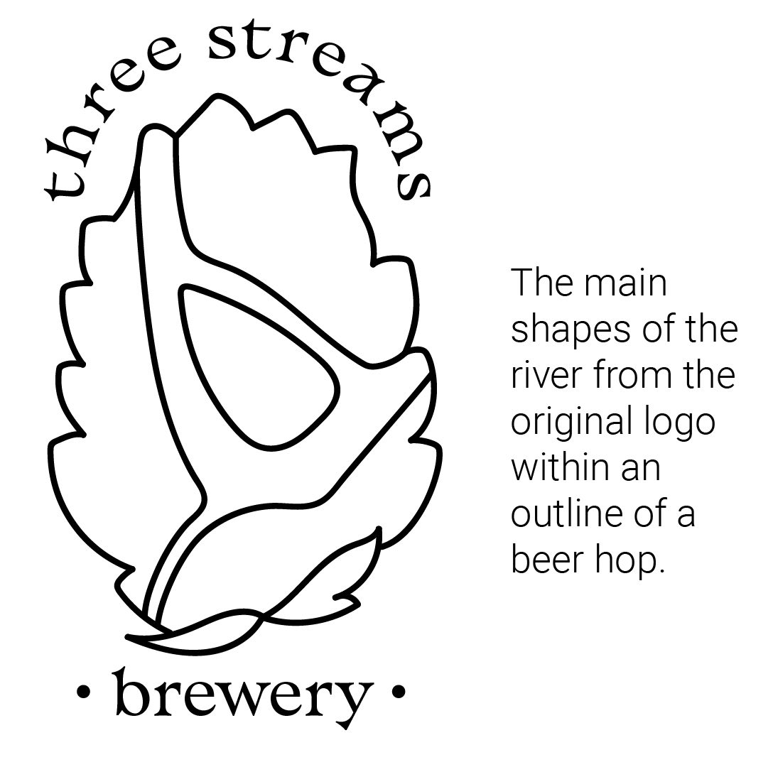 The main shapes of the river from the original logo within an outline of a beer hop