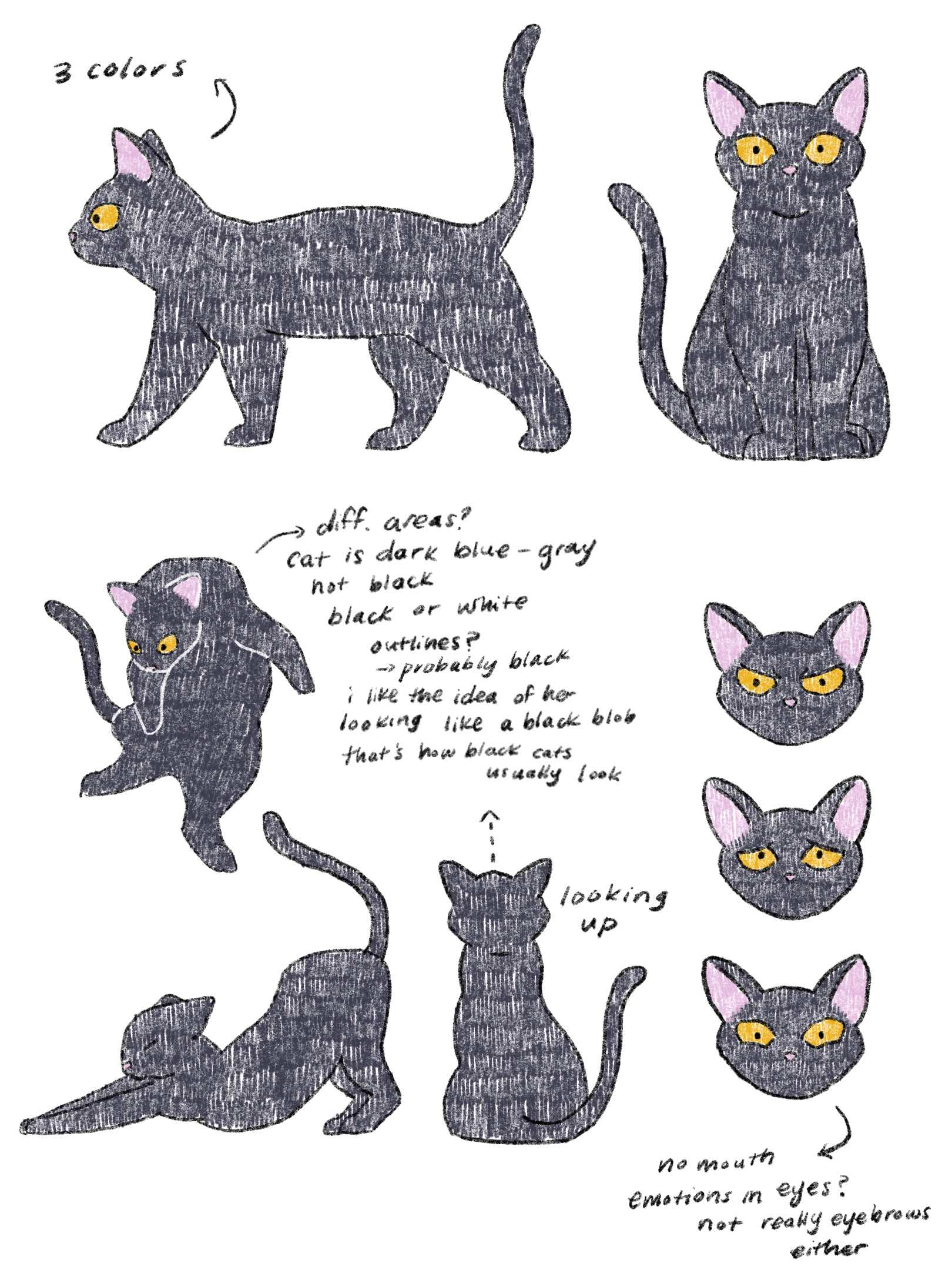initial sketch of the main character, a black cat