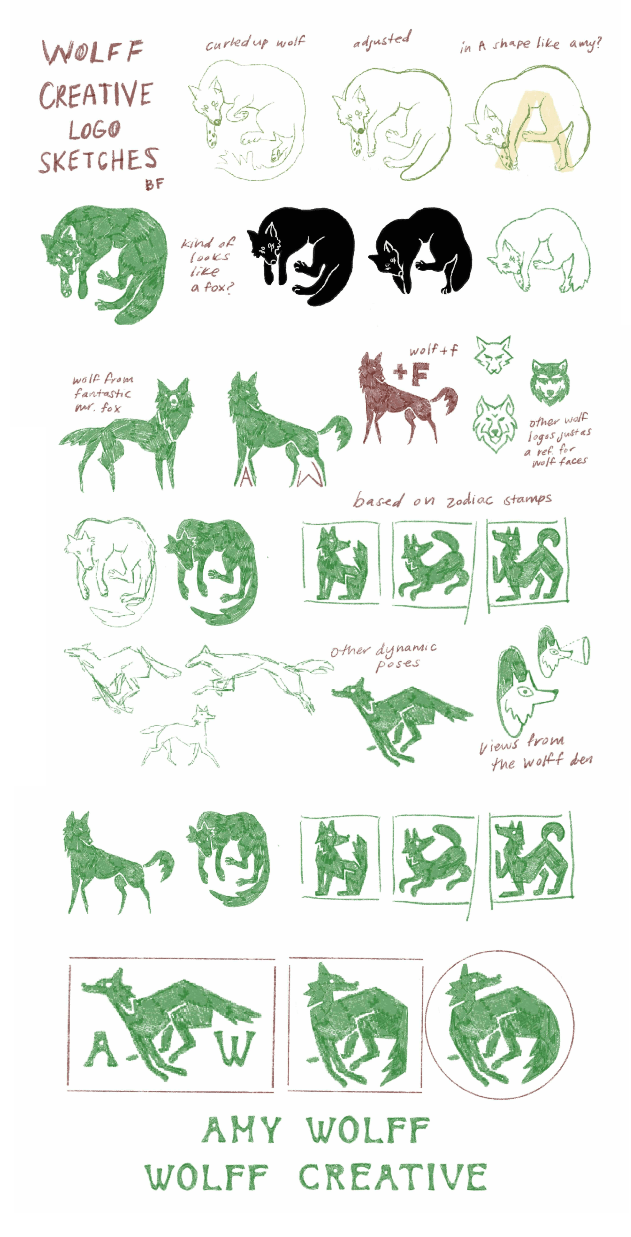 logo brainstorm sketches